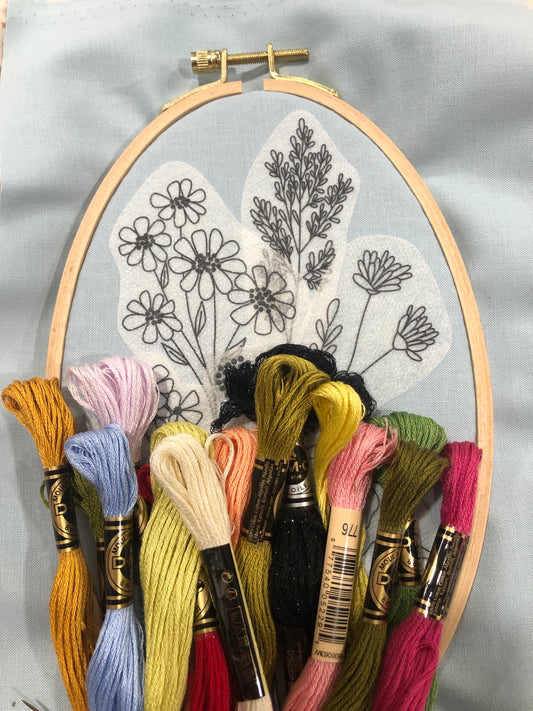 Supplies needed to create the Wildflower Stems Stick and Stitch Embroidery Pattern Kit including embroidery hoop, patterns, and skeins of thread.
